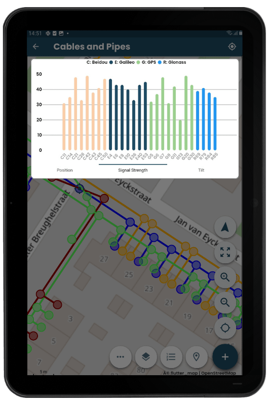 hundreds of base stations all over the world UNI-RTK Premium gets you the centimeter accurate correction data
