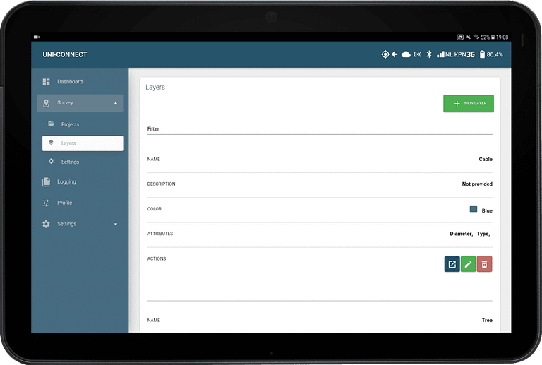 Attribute UNI-connect Schichten